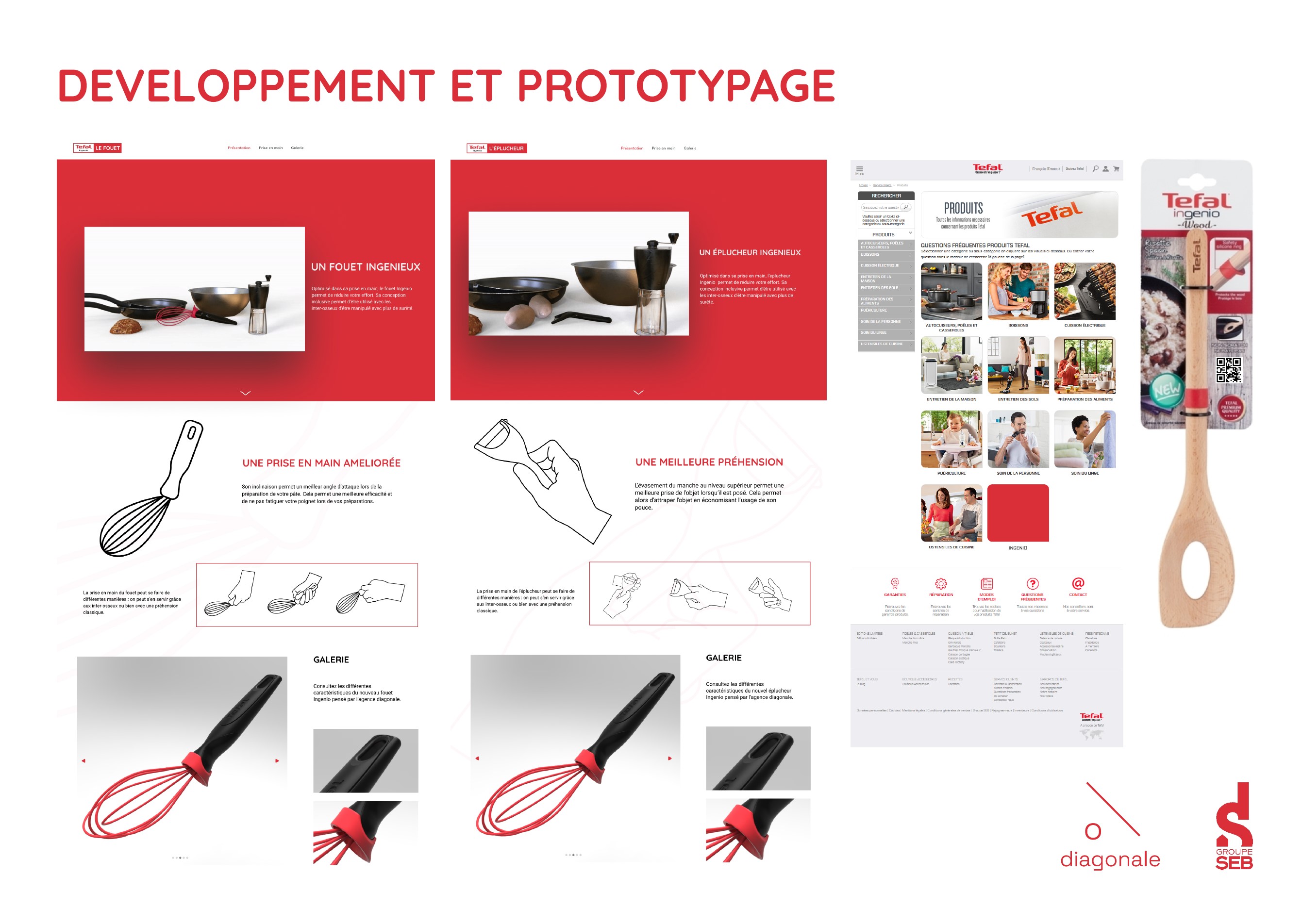 Visuels de communication des produits.